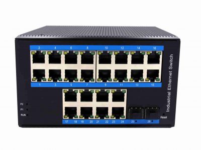 入地鋁合金RD224GS-W-SFP